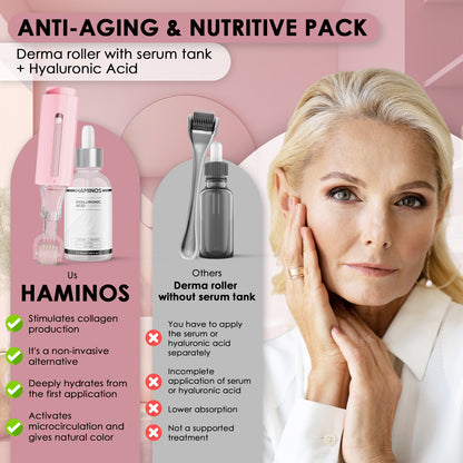 ANTI-AGING- UND PFLEGE-SET | HAMINOS®