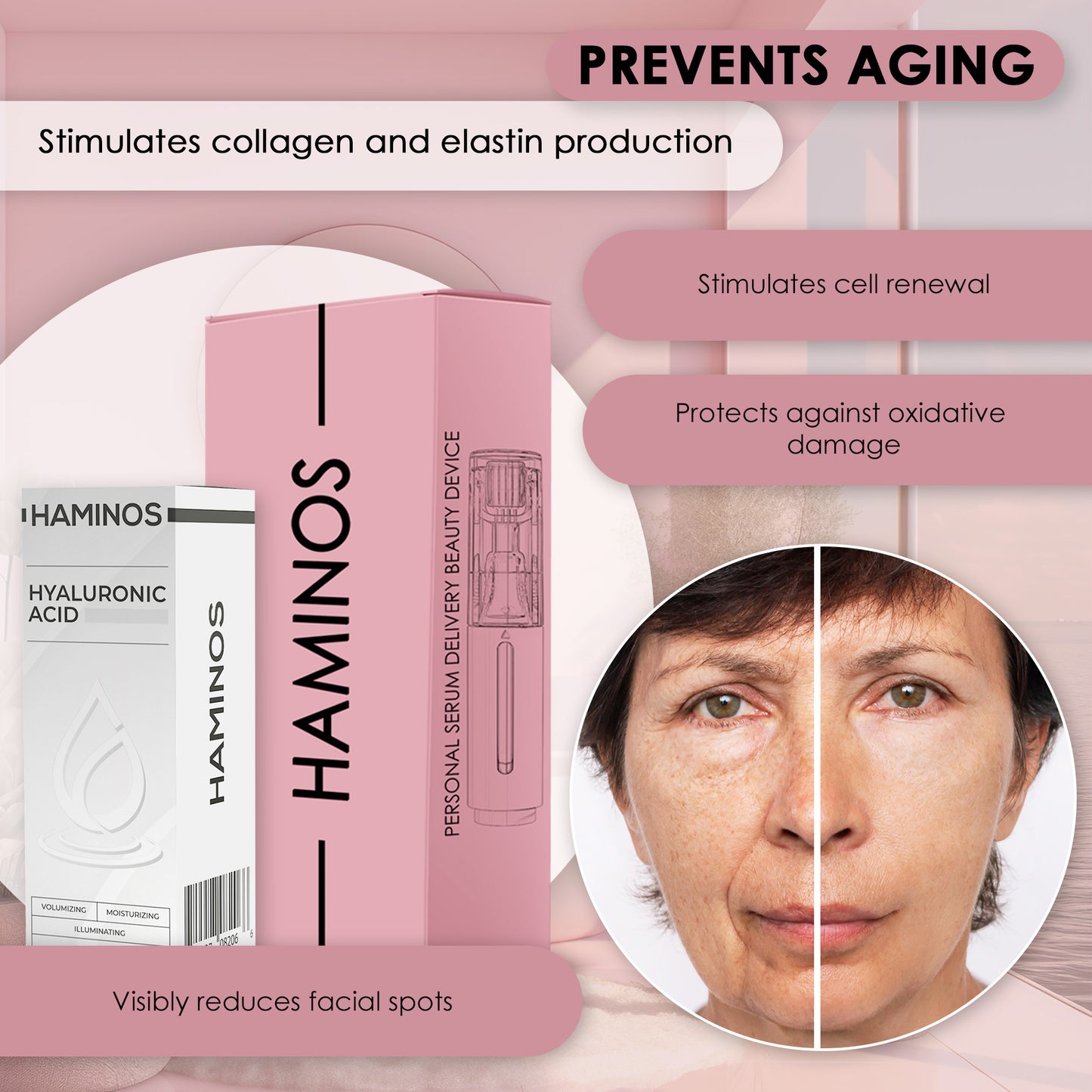 ANTI-AGING- UND PFLEGE-SET | HAMINOS®