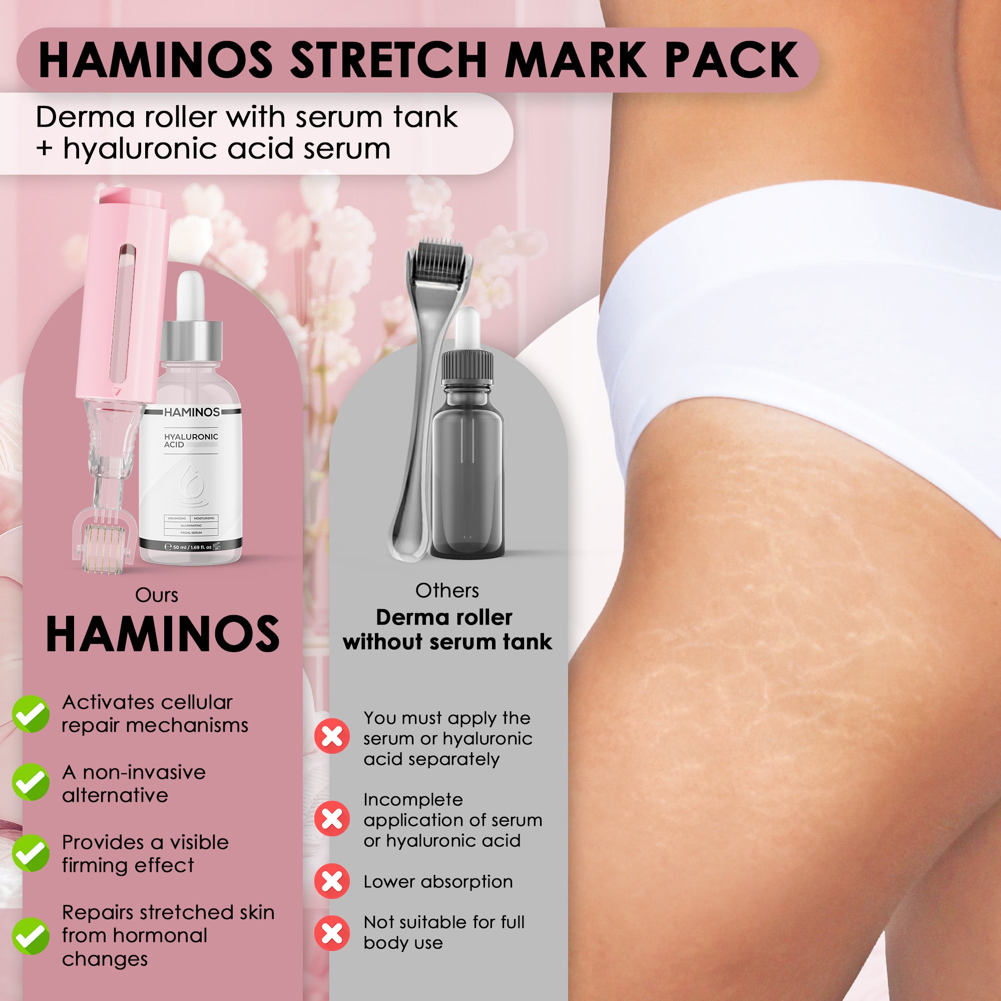 STRETCH MARKS PACK | HAMINOS®
