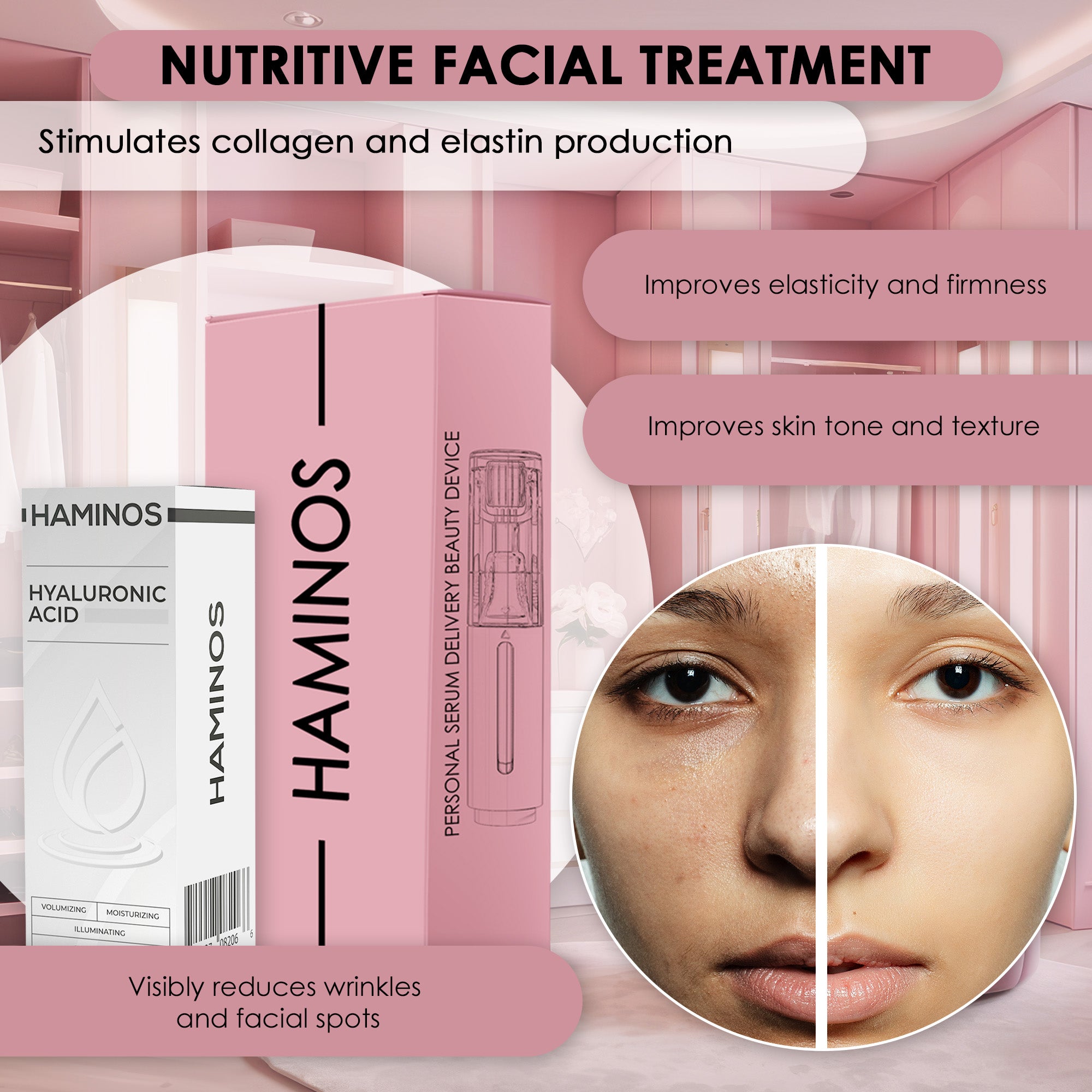 FACIAL RENEWAL PACK | HAMINOS®